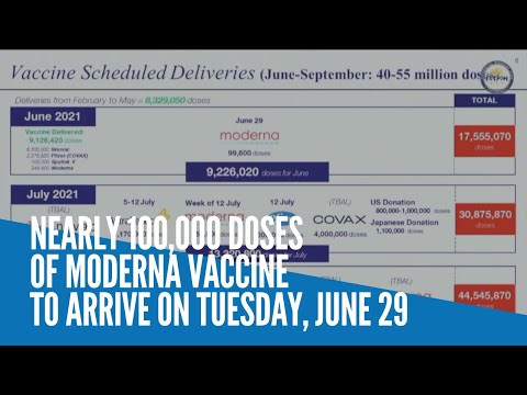 Nearly 100,000 doses of Moderna vaccine to arrive on Tuesday, June 29
