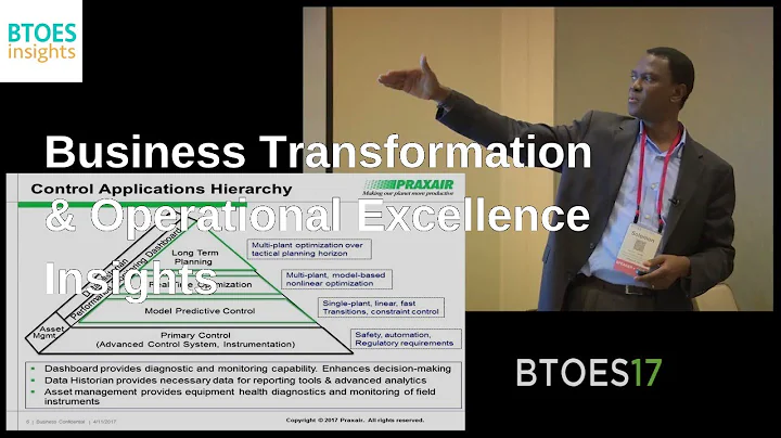 Optimizing Process Systems | Solomon Dadebo | at B...