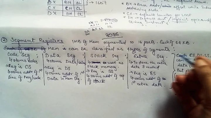 SEGMENT REGISTERS IN 8086 MICROPROCESSOR - REGISTERS PART 2