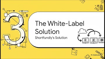 Shortfundly White Label OTT Platform Solution