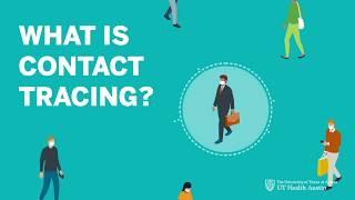 Contact Tracing Explained