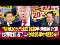 台灣關稅政策議題