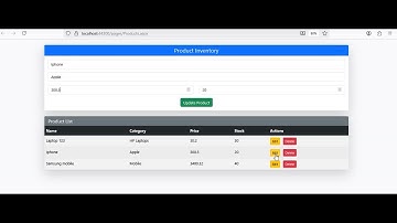 Product Inventory System
