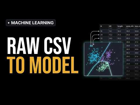 From Raw CSV to Model Evaluation - machine learning walkthrough