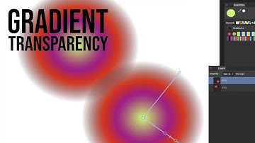 Affinity Photo : Gradient Fill Layers And Transparency How To Basics