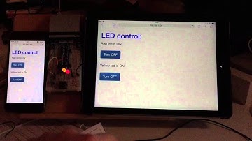 Open Source Home Automation - IoT