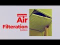 VIP Air Filters: Breathe With Confidence Through Premier Air Filter Replacement Services