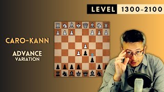 Caro-Kann Defense: Advance Variation (Botvinnik-Carls) - for Black