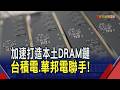 台積電.華邦電啟動世紀大合作 攻WOW"3D晶圓封裝" 庫克談記憶體瘋漲稱"百年洪水" 馬斯克罕見認同｜非凡財經新聞｜20260629