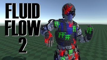 FluidFlow 2 - Basic Setup - Unity [OLD]