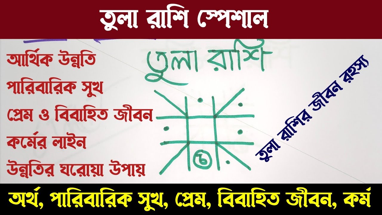 তুলা রাশির ( Libra Rashi) অর্থ,পরিবার, শিক্ষা, প্রেম, বিবাহ,  কর্ম কেমন হয় | #তুলারাশি | #librasign