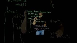 Download Lagu Cascaded if else Statements in C MP3