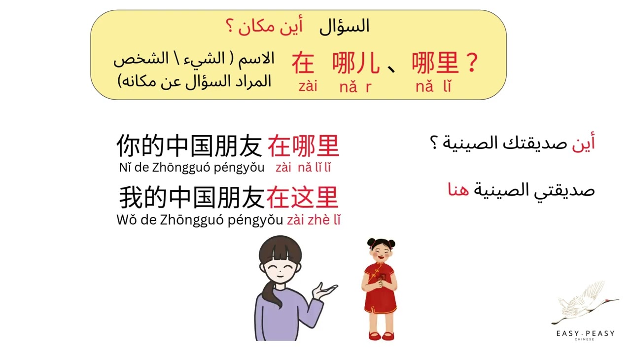 بمعنى ((أين؟) 哪里、哪儿السؤال عن المكان باستخدام