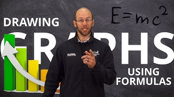 Drawing GRAPHS using FORMULAS - Mathematics Grade 8