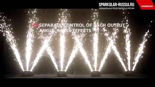 Sparkular Triple