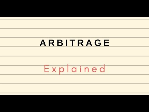 CFA Level 1 Arbitrage explained (Forward, Futures, Financial Derivatives)