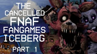 The ULTIMATE Cancelled FNAF Fangames Iceberg - Part 1
