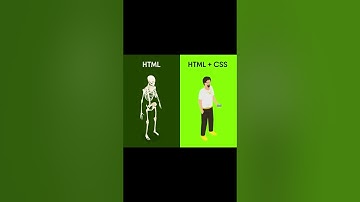 Master HTML & CSS in 60 Seconds! 🚀 #Shorts #WebDevelopment