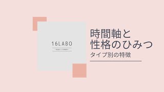 過去・現在・未来の捉え方と性格タイプ！性格別、時間感覚の違いを解説【心理機能・性格タイプ・ユング心理学16の性格】