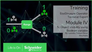 Training EcoStruxure Operator Terminal Expert - M4.5 Visibility Object using Boolean variable