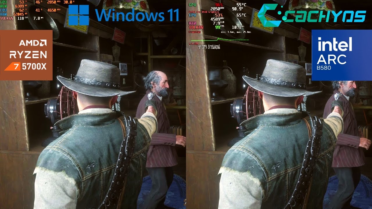 Windows 11 25H2 vs Linux CachyOS | Intel ARC B580 | RDR2 Benchmark ...