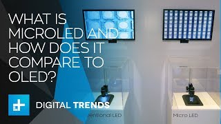 CES Trends: MiniLED And Is It Better Than OLED?