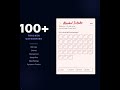 BuJo Monthly 2026 Showcase