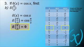 Calculus 1 (Differential Calculus) - Functions Example 3