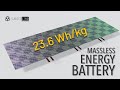 Massless battery breakthrough  why