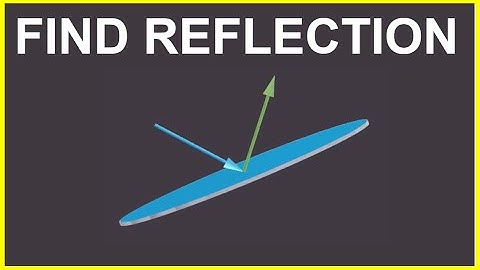 Reflection Matrix Proof