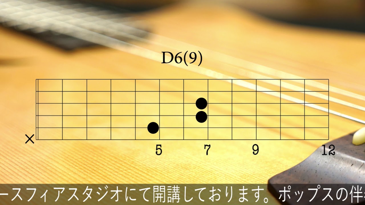 ハイウェイ くるり をギターで弾いてみよう Guitar Tutorial Highway Quruli Youtube