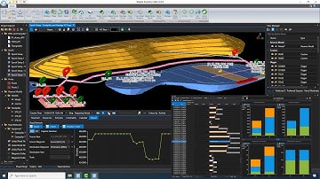 Introducing Evolution Epoch