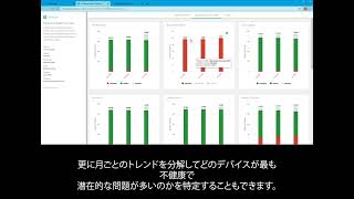 日本HP TechPulse プラットフォーム – Windows、Android、Macデバイスのデータを分析し、組織全体の生産性を向上。 screenshot 1