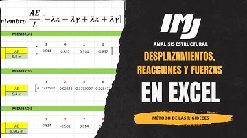 Matriz de Rigidez en Excel (Parte 2) | Cálculo de Desplazamientos, Reacciones y Fuerzas en Elementos
