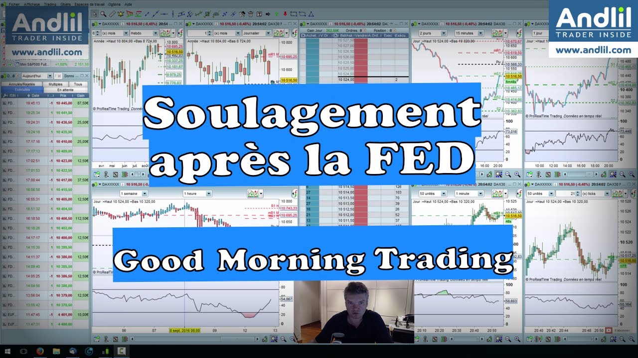 Soulagement après la FED, Good Morning Trading Benoist Rousseau YouTube