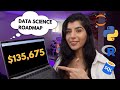 How i would learn data science in 2023 if i could start over