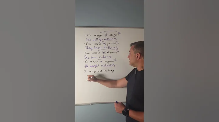 Write +79384868799 "I want info." #English #Englishlanguage #Englishlessons