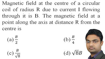 Magnetic field at the centre of a circular coil of radius R due to current I flowing through it i