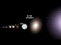 Galaxies size comparison 2023