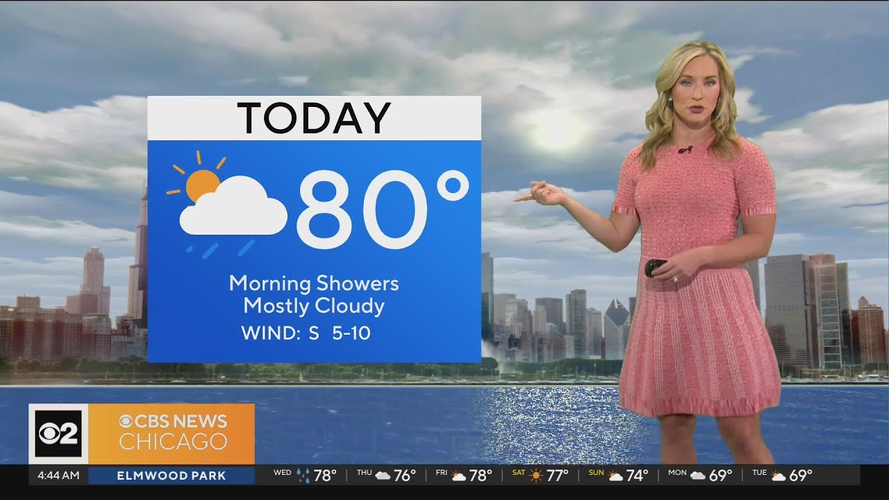Chicago First Alert Weather: Showers linger Wednesday morning, warmup ...