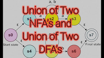 Video 10 Union of Two NFA, Union of Two DFA, Union of Finite Automata, Union in Finite Automata