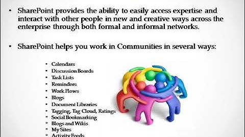 SharePoint Online Training | Demo Video | Tutorial Class by real time experts