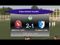 Dnipro Summer Cup. МДЮСШ-2 (2007) - Сапфир-2 (2006). 19.08.2021