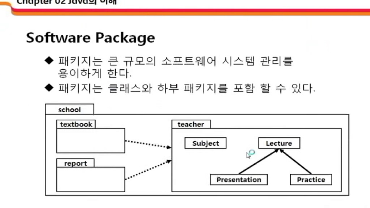 Advanced JAVA 2강 Java의 이해 1 -Java 기본 구조 | T아카데미 - YouTube