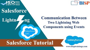Salesforce LWC- Communication between two lightning web components using Events