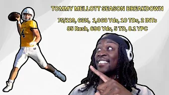 TOMMY MELLOTT SEASON BREAKDOWN: DORIS ROBINSON SCHOLAR-ATHLETE AWARD RECIPIENT thumbnail