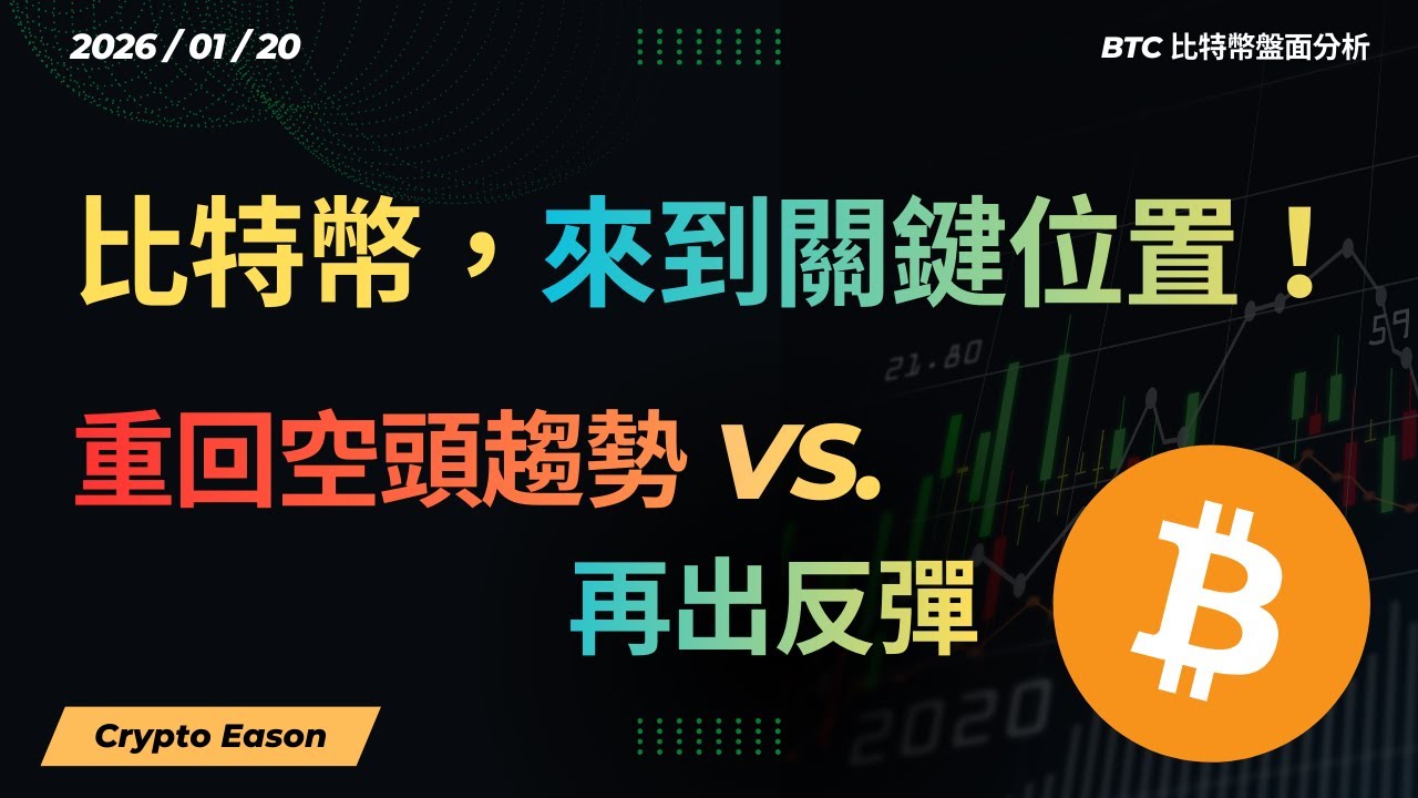 【BTC行情分析】比特幣來到關鍵位置！重回空頭趨勢還是再出反彈？看這位置是否被擊穿！