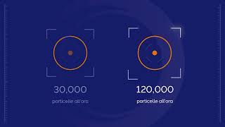 AZtecFeature - Analisi delle particelle veloce, intelligente e accurata sul SEM