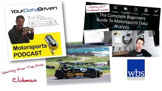 Introduction to Samir Abid, Founder of YourDataDriven