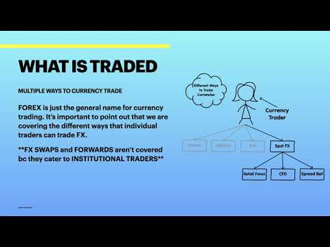 Ward three associates forex